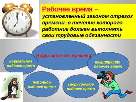 Обязанности работника в рабочее время