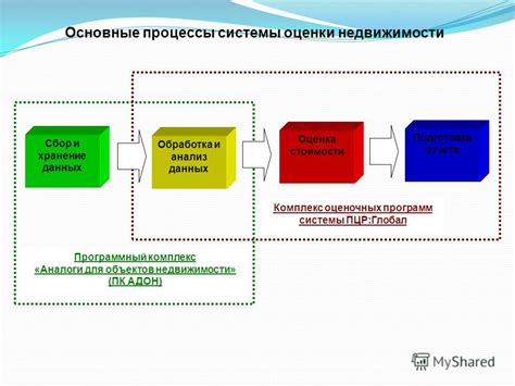 Обязанности специалиста по анализу данных: сбор информации, обработка и оценка
