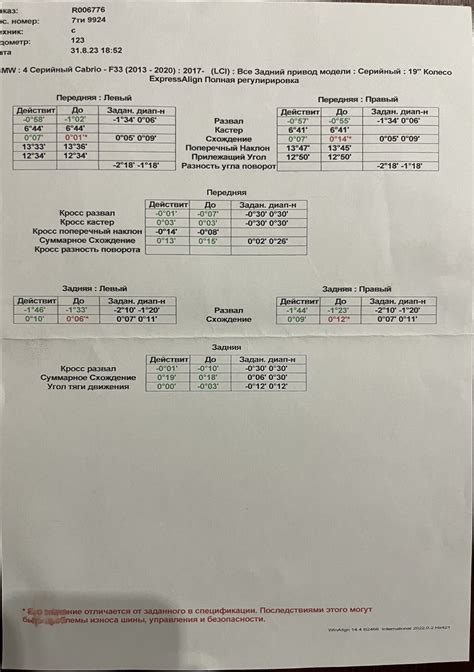 Обязательная процедура законодательно