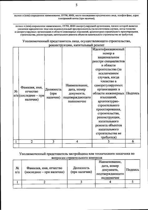 Обязательность ведения журнала по законодательству