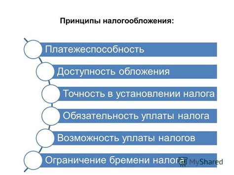 Обязательность уплаты налога