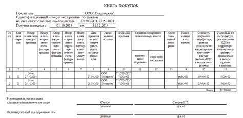 Обязательно при наличии продаж