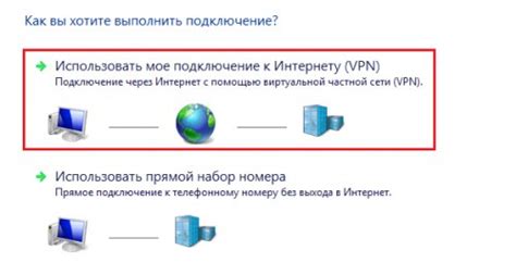 Обязательные настройки для использования Виртуальной Частной Сети в РФ