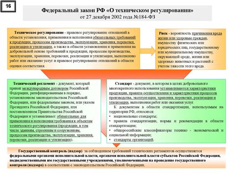 Обязательные требования законодательства