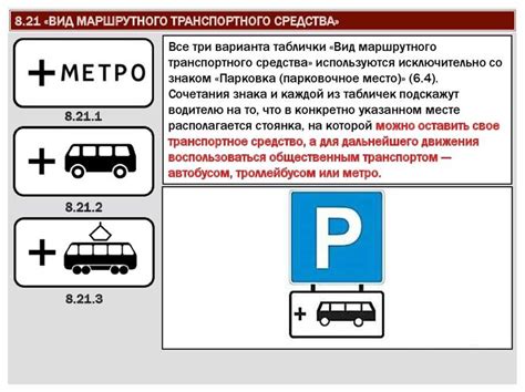 Обязательные условия и правила