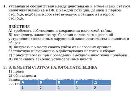 Об убытках от налоговых органов