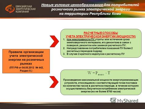 Ограждение от значительных изменений ценообразования