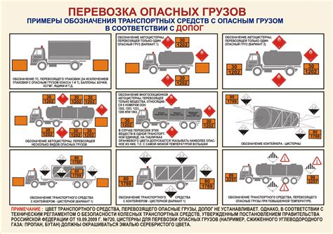 Ограничения в перевозке грузов на легковых автомобилях