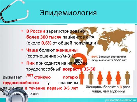 Ограничения в употреблении ореховых плодов при определенных заболеваниях и состояниях