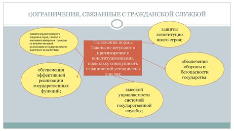 Ограничения и запреты на потребление сладкого продукта детьми младше года