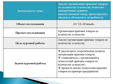 Ограничения и рекомендации по количеству порций