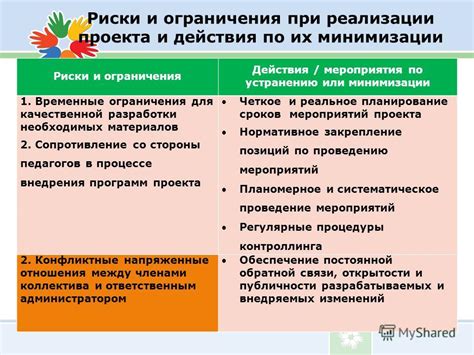 Ограничения и риски при изменении характеристик