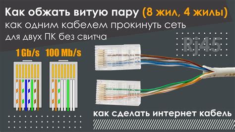 Ограничения подключения через витую пару