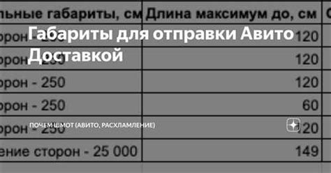 Ограничения по размерам и весу букетов при транспортировке на борту авиационного судна