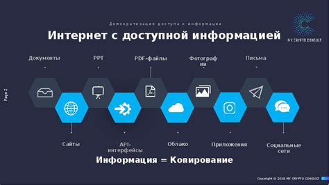 Ознакомиться с доступной информацией