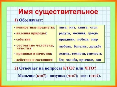 Ознакомьтесь с понятием "Имя существительное"