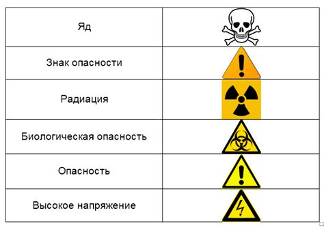 Опасность для здоровья: проблемы, связанные с энергетическим средством