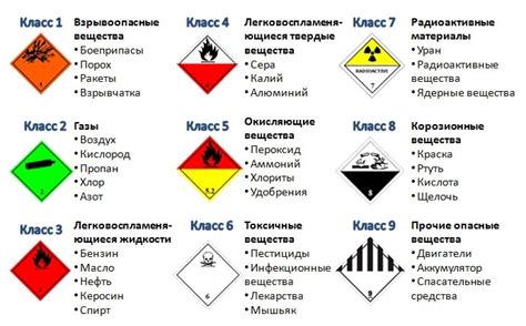 Опасность перевозки грузов на автомобиле без прав категории Е