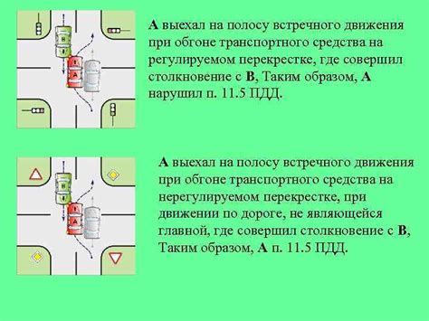 Опасность при обгоне встречного транспорта