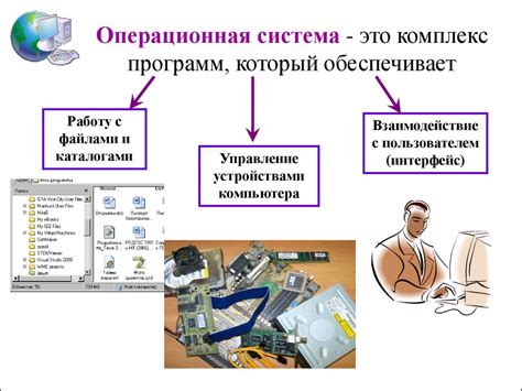 Операционная система, процессор