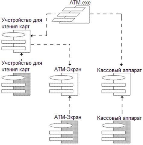 Описание внутренних компонентов и конструкции