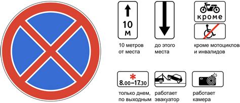 Описание знака "Остановка запрещена"