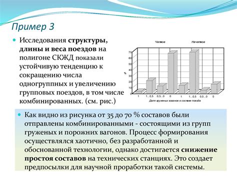 Описание и детали выбранного заказа