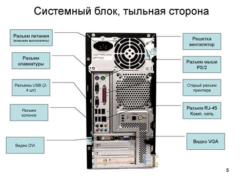 Описание и характеристики основных компонентов аппарата