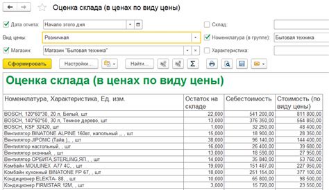 Описание процедуры уценки товара в 1С Розница