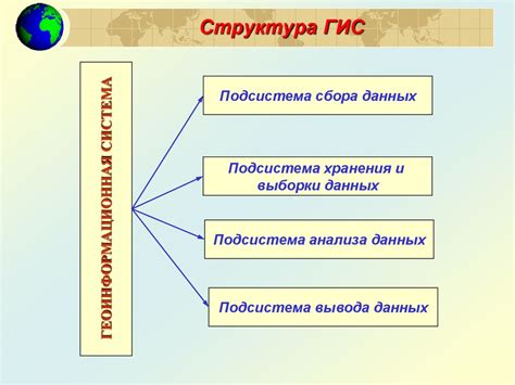 Описание устройства и его функциональные возможности