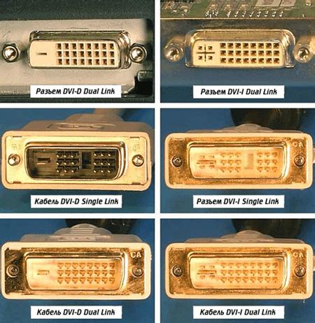 Описание цифровых разъемов и их особенностей
