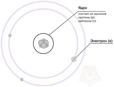 Описательные электроны