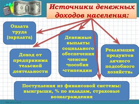 Оплата труда: справедливость и неравенство