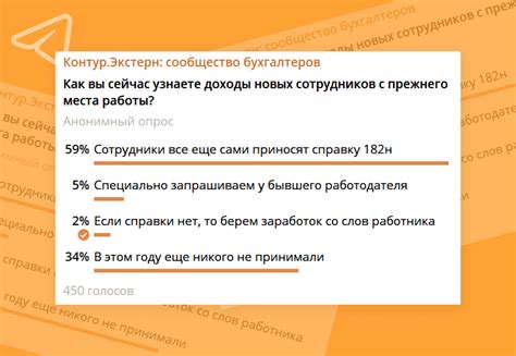 Оплата труда и вопросы о зарплате: основные нюансы для новых членов партии