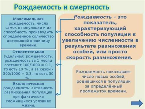 Определение, влияющие факторы, проявления