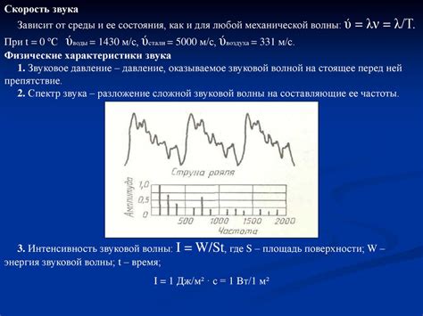 Определение "обратной фазы" и ее влияние на звуковое качество