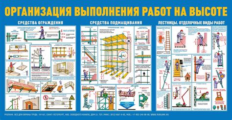 Определение безопасности работы