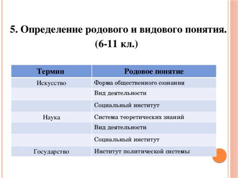 Определение возраста родового места: инструменты и методы анализа