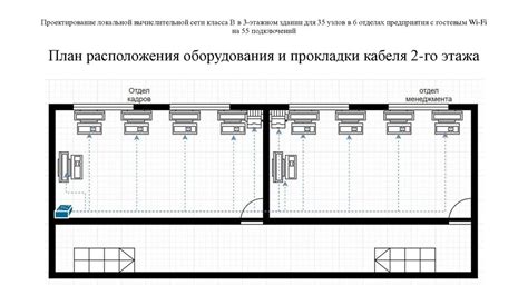 Определение доступности Wi-Fi в здании