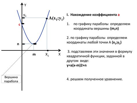 Определение значений