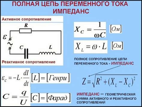 Определение импеданса усилителя