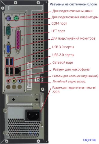 Определение и назначение предохранителя в системном блоке