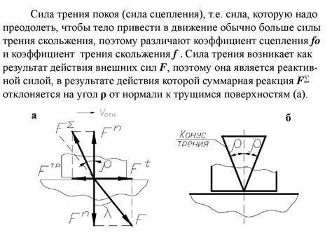 Определение и назначение приспособления для подавления трения в механических механизмах