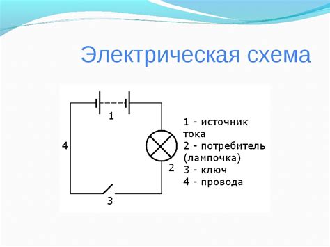 Определение и назначение схемы