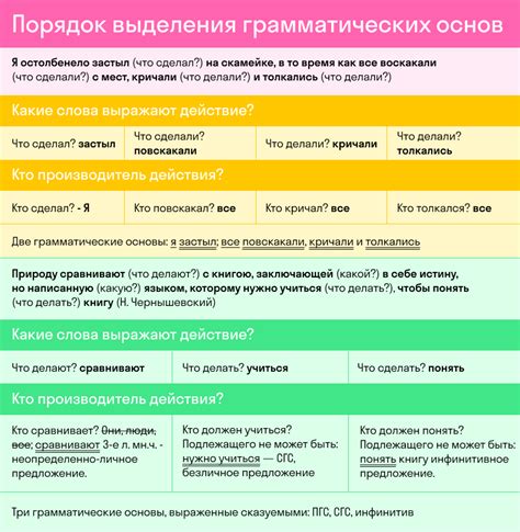 Определение и особенности безличного предложения