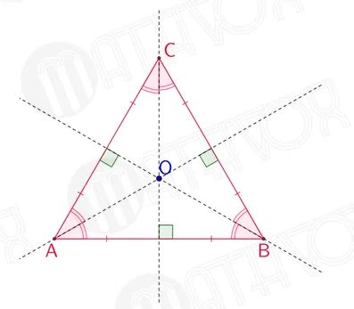 Определение и особенности оси симметрии в равностороннем треугольнике