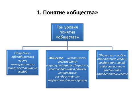 Определение и особенности перед местом происхождения