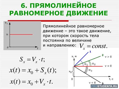 Определение и принципы равномерного движения