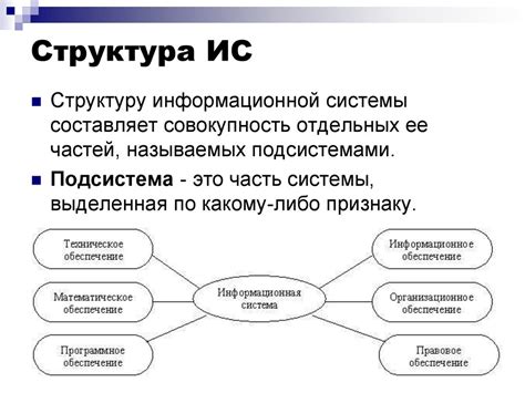 Определение и сущность концепции информационной системы