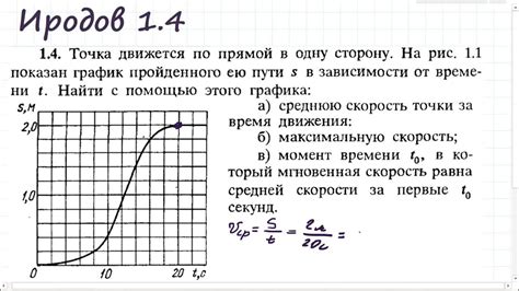 Определение мгновенной скорости